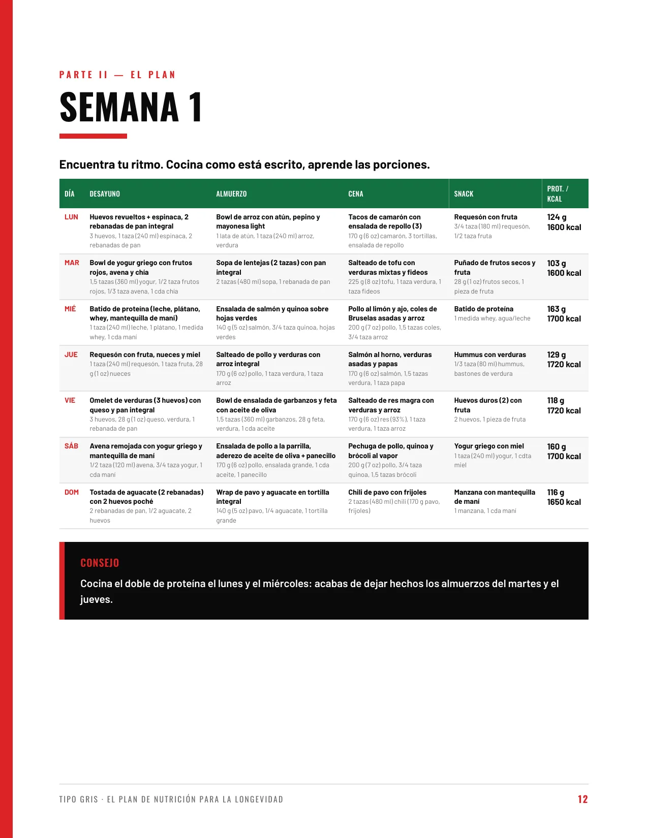 Semana 1 del Plan de nutrición para la longevidad